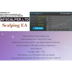 AF Scalper expert Advisor-Scalping forex EA